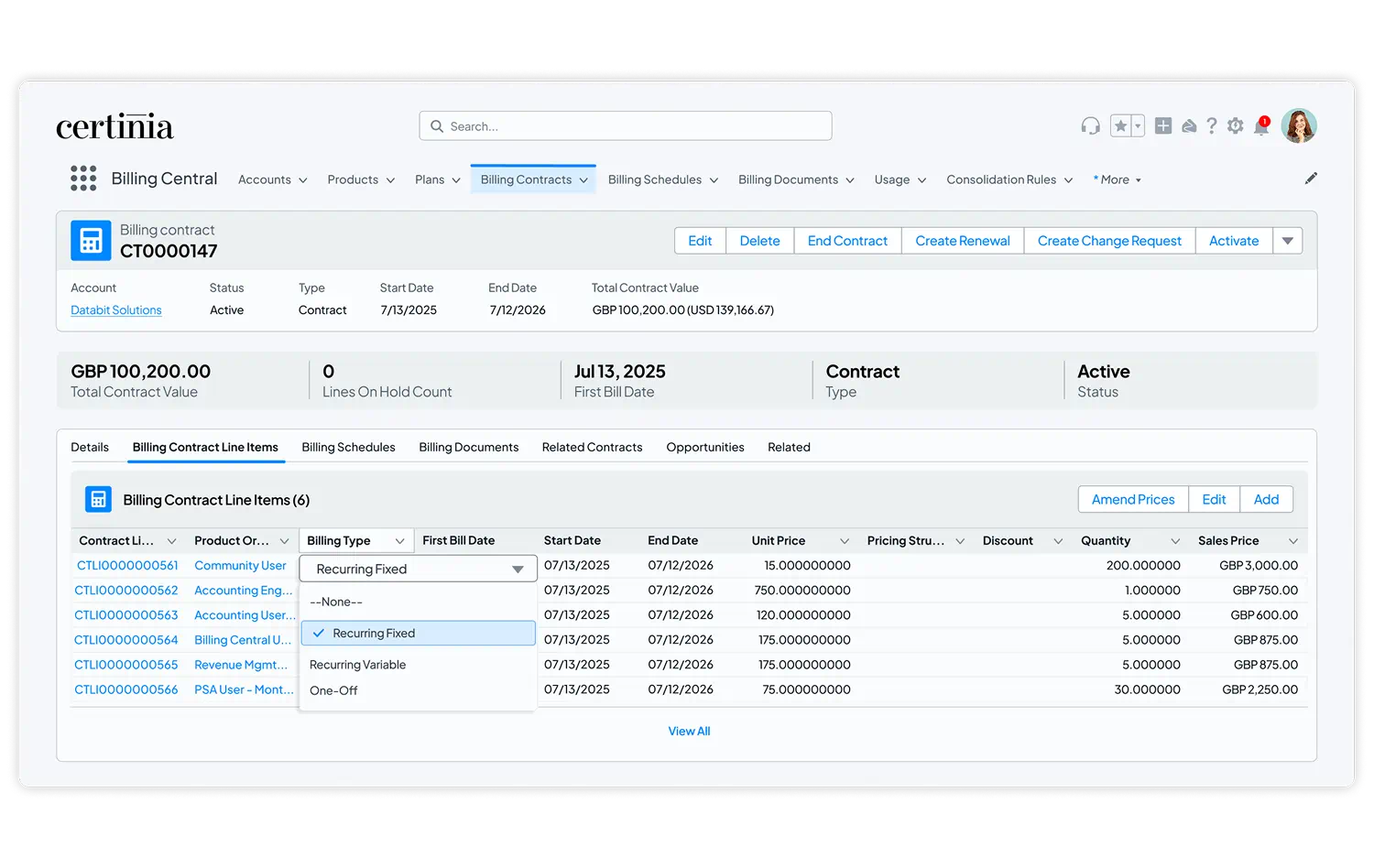 Dashboard view in Certinia Financial Management (FM) Subscription & Usage Billing module