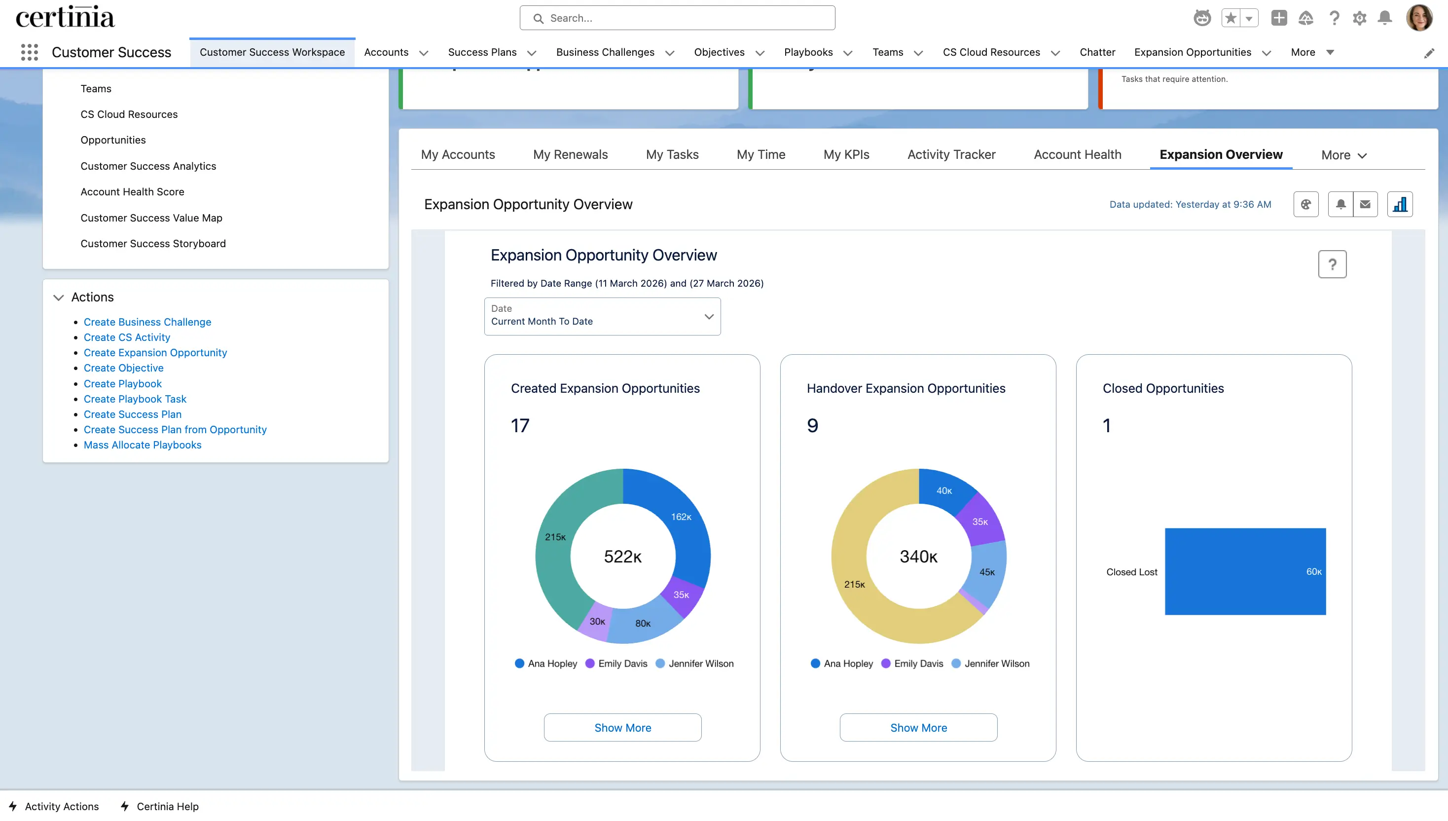 Bridge the gap between CS and RevOps with a seamless workflow to identify, nurture, and transition CSQLs with full revenue attribution.