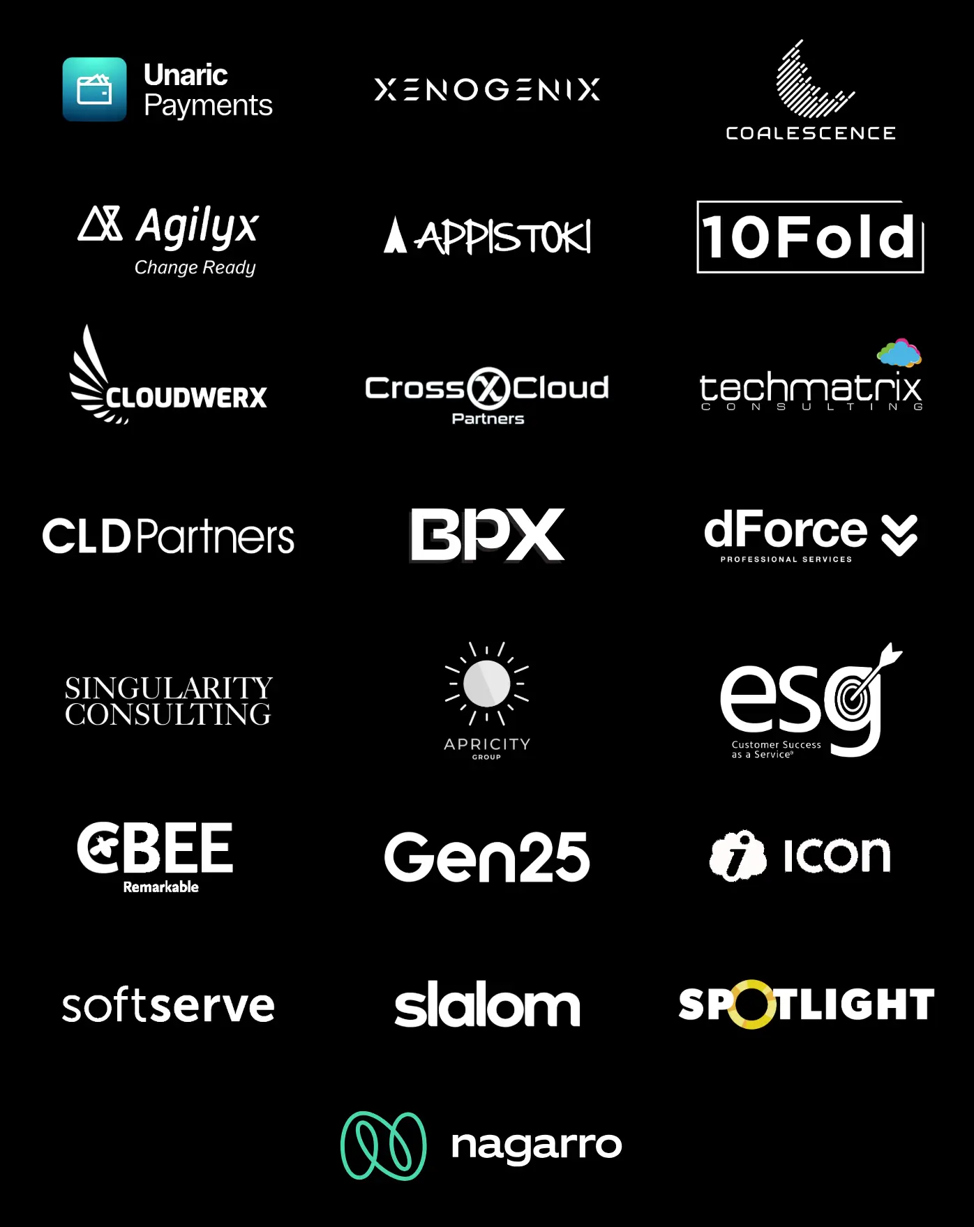 featured participants