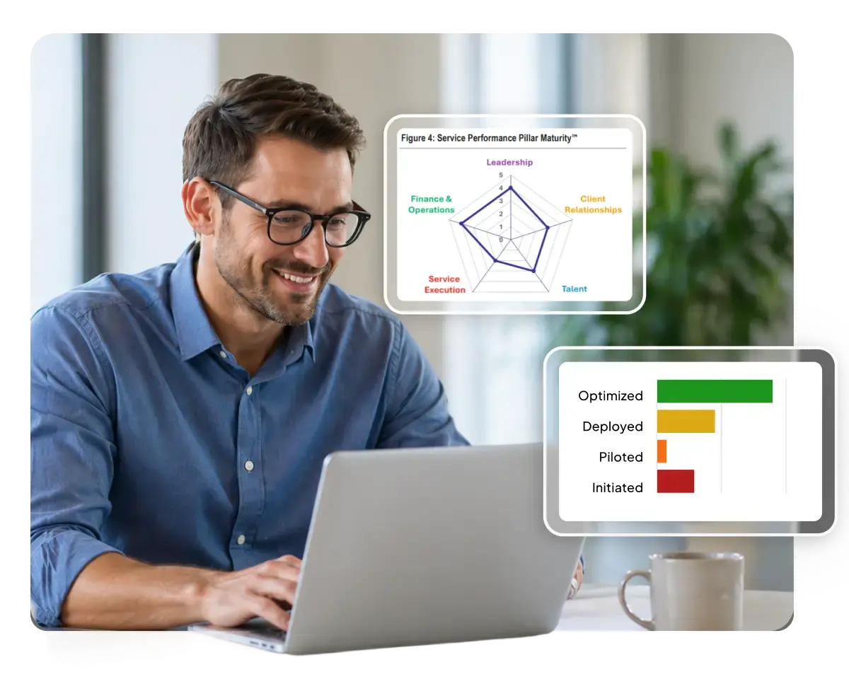 SPI Research Hero