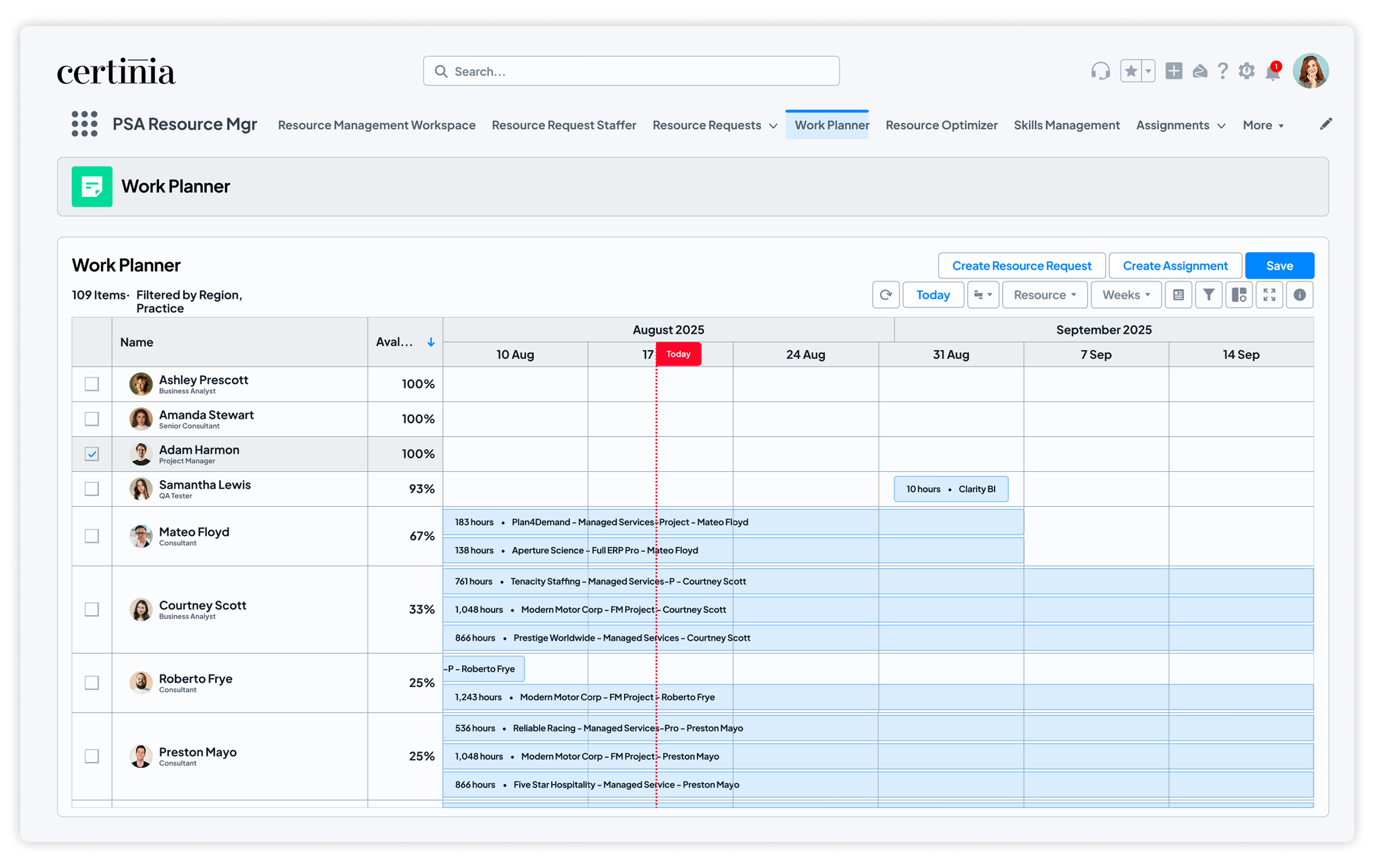 Screenshot of the Certinia PS Resource Management dashboard displaying the Work Planner view