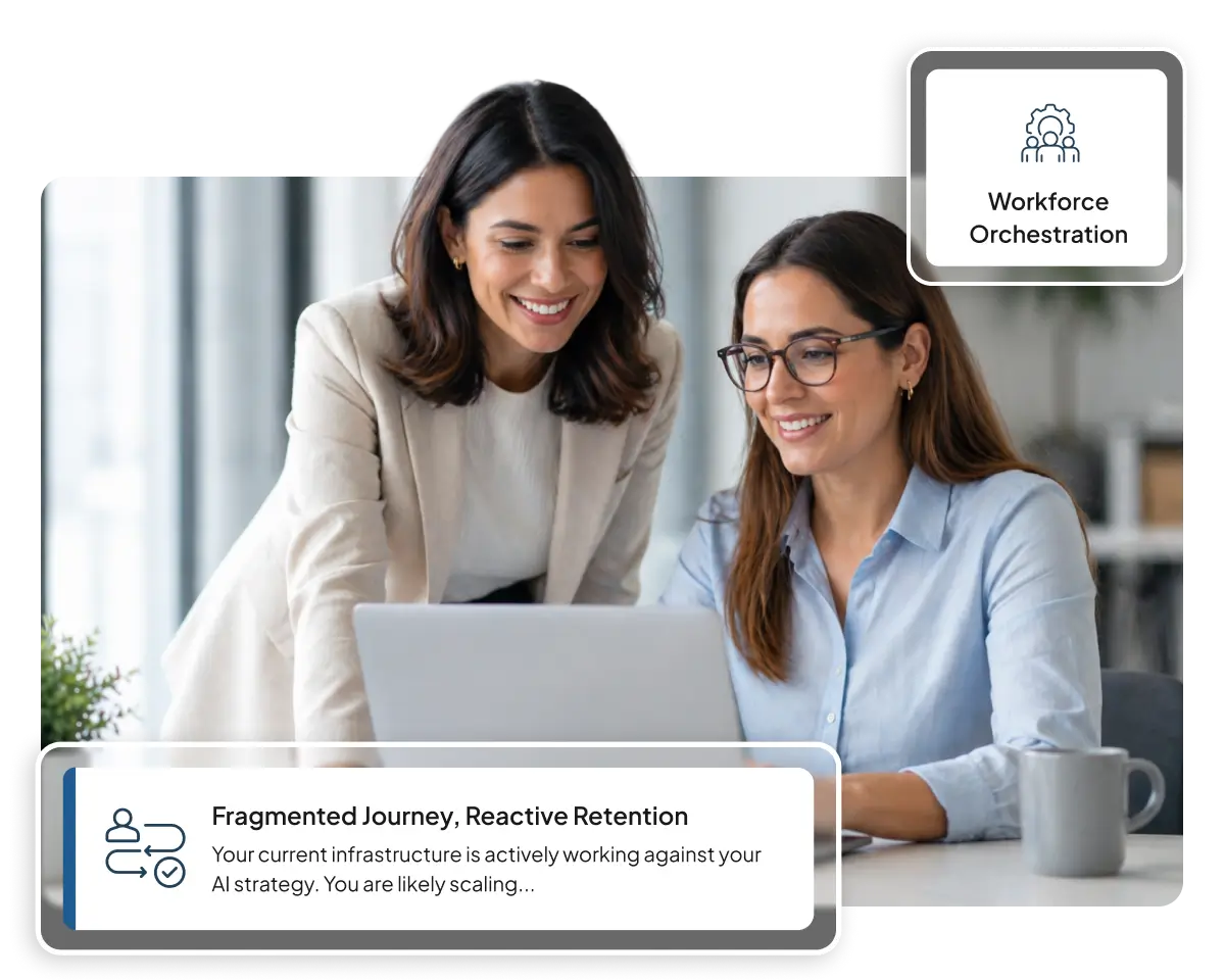 AI Readiness Hero