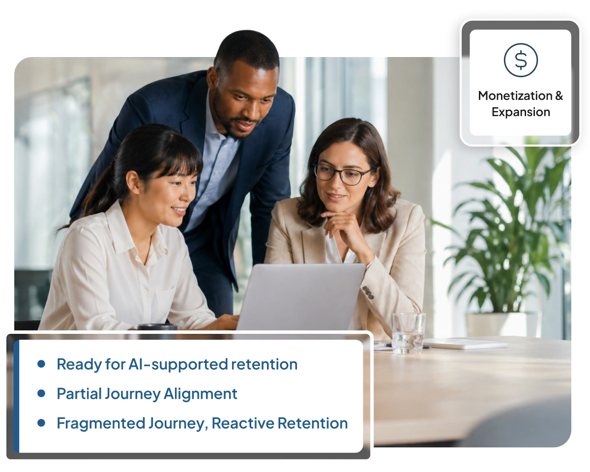 Is your Cutomer Journey Built to Protect Net Revenue Retention (NRR)?
