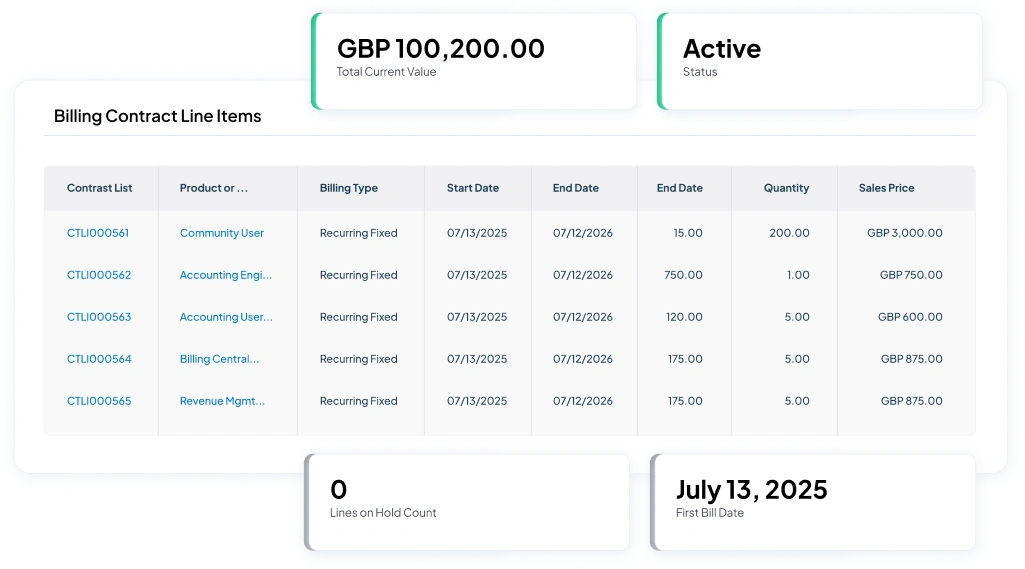 Subscription & Usage Billing