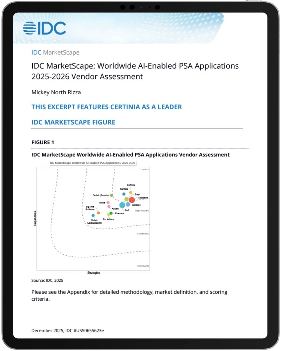 IDC Marketscape Worldwide